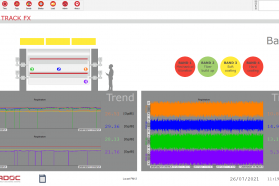 Track FX 4.0: nuove funzionalità nel monitoraggio della crespatura