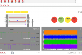 Track FX 4.0: new features in creping process monitoring