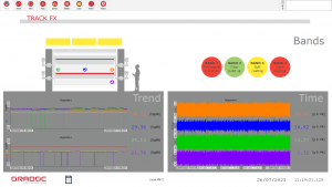 Track FX 4.0: nuove funzionalità nel monitoraggio della crespatura