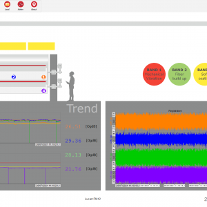 Track FX 4.0: nuove funzionalità nel monitoraggio della crespatura